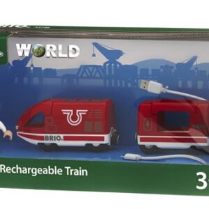 Travel Rechargeable Train